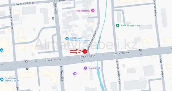 roadmap